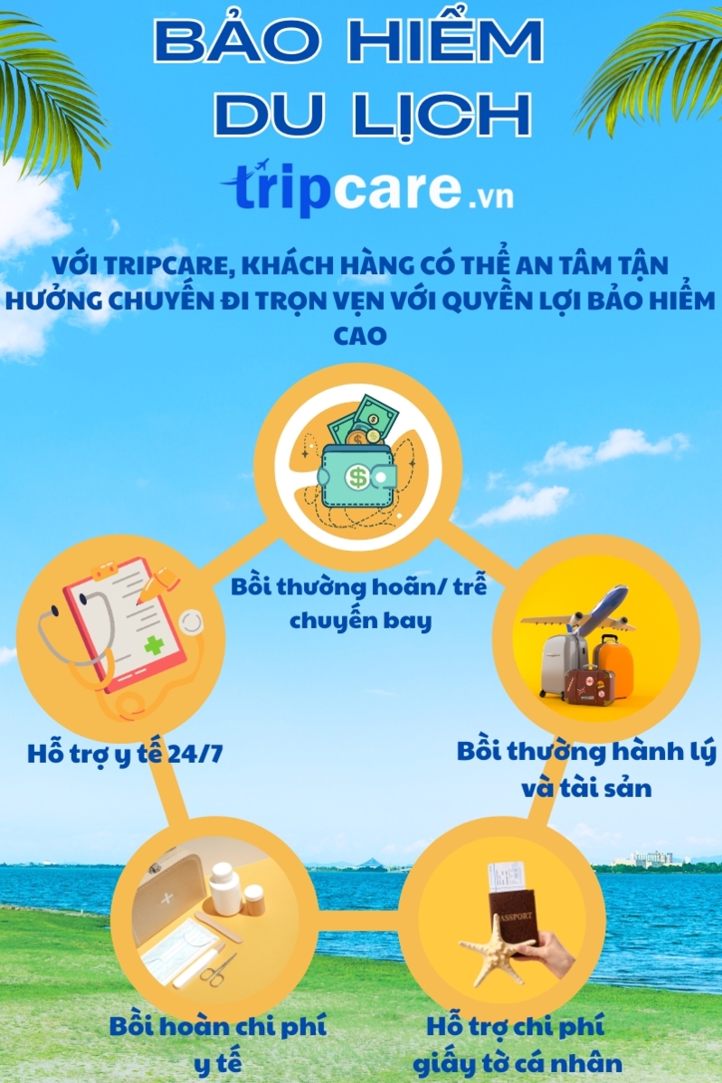 Bảo Hiểm Du Lịch Là Gì